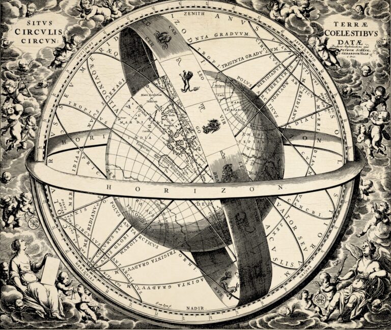 Fundamentals of astrology